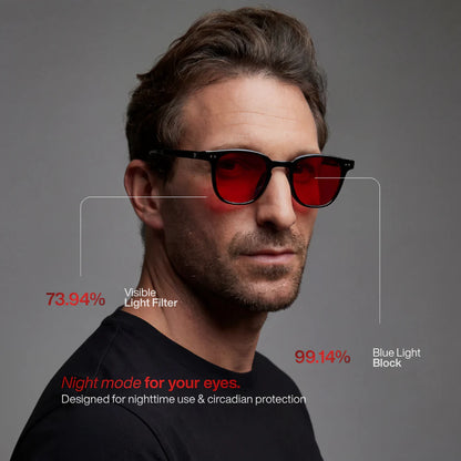 Blue Light Blocking Glasses – Day & Night 2 Pack