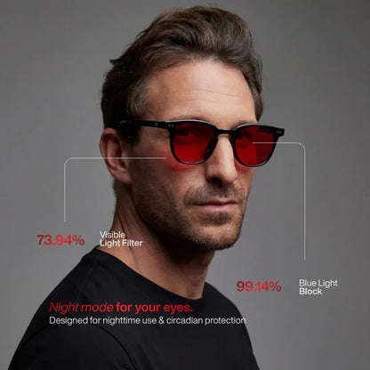 Da Vinci – Sleep Glasses · Night Protection